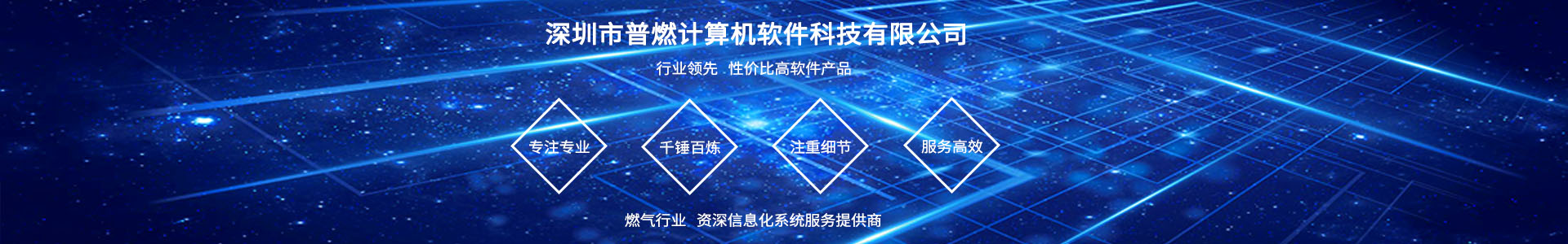 典型案例inbanner